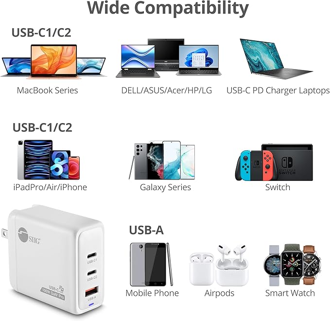 SIIG 100W USB C Charger, 3-Port GaN 3 Pro Fast Wall Charger, 2 USB-C PD 3.0, 1 USB-A QC 3.0 Ports, Compact Foldable Plug, ETL Certified, for MacBook, iPhone, Samsung Galaxy, and More (AC-PW1Z11-S1)