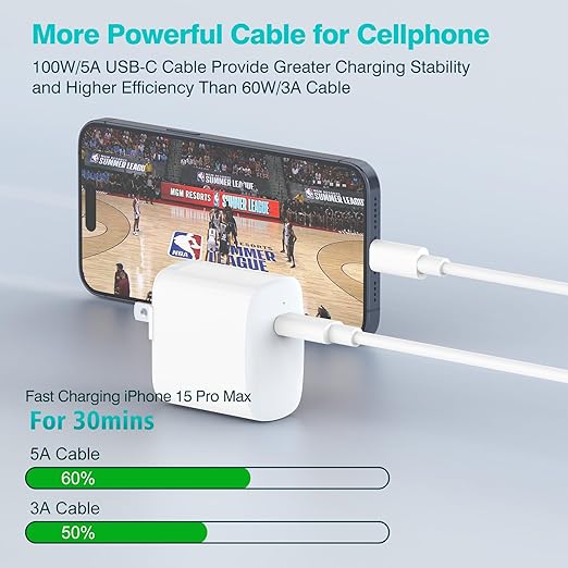 10ft 100W USB C to USB C Cable for MacBook Pro MacBook Air Charger, iPad Pro 12.9 11 inch, iPad Air 5 4, Mini 6, iPhone 15/15 Pro/15 Plus/15 Pro Max, Samsung Galaxy, USBC Type C PPS Fast Charging Cord