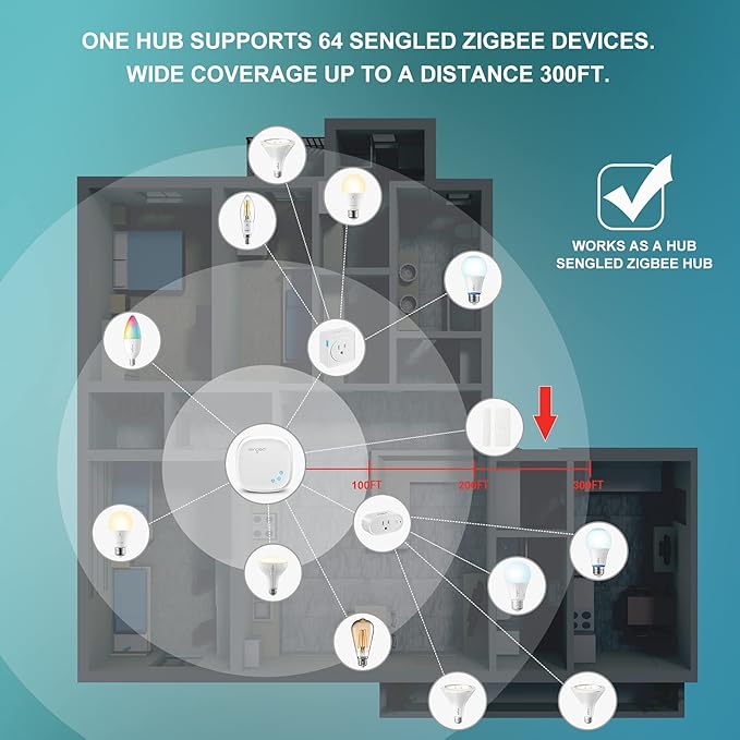 Sengled Zigbee Smart Light Bulbs, Smart Hub Required, Works with SmartThings and Echo with Built-in Hub, Voice Control with Alexa and Google Home, Daylight 60W Equivalent A19 Alexa Light Bulb, 2 Pack