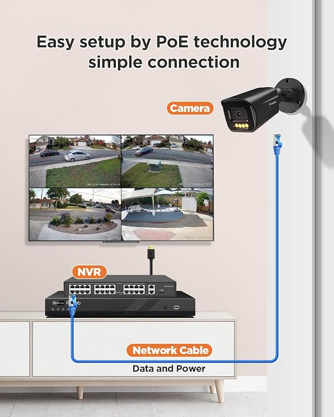 32 Channel Security Camera System 4K, 20x 8MP PoE IP Bullet Cameras, Smart Dual Light Color Night Vision, 2 Way Audio, AI Human Vehicle Detection, Remote Access, 32CH NVR 8TB HDD, PB65B2032-8MD