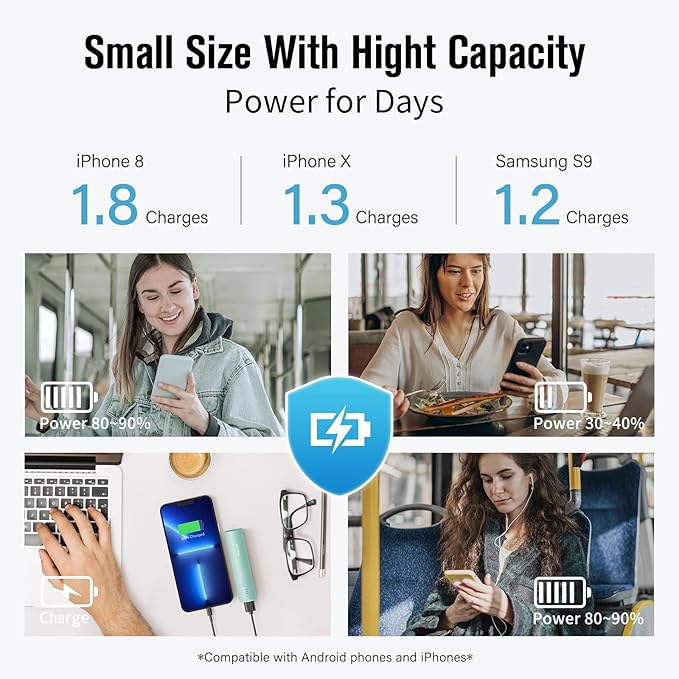 Portable Charger, S03 2-Pack 5000mAh Power Bank Fast Charging, with Flashlight Compatible with iPhone 14/13/12/11 Series and Android Phone, Green and Green