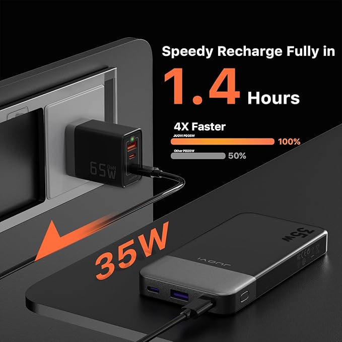 Power Bank 10000mAh, 35W Portable Charger,Fast Charging Portable Battery Pack with PD 3.0 & QC 4.0, USB C Portable Power Bank for iPhone 15 14 13 Series, Galaxy, Tablet, Switch, and More(Black)