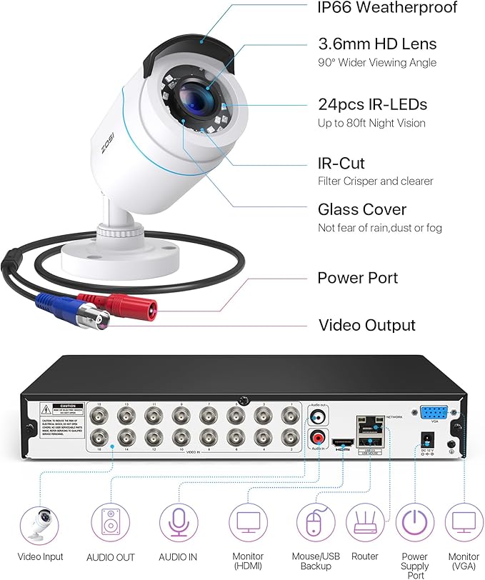 ZOSI H.265+ 16CH Security Camera System with AI Human Vehicle Detection, 16CH DVR with 4TB HDD for 7/24 Record, 16 x 1080p CCTV Camera Outdoor Indoor with 80ft Night Vision°Wide Angle, 90°Wide Angle