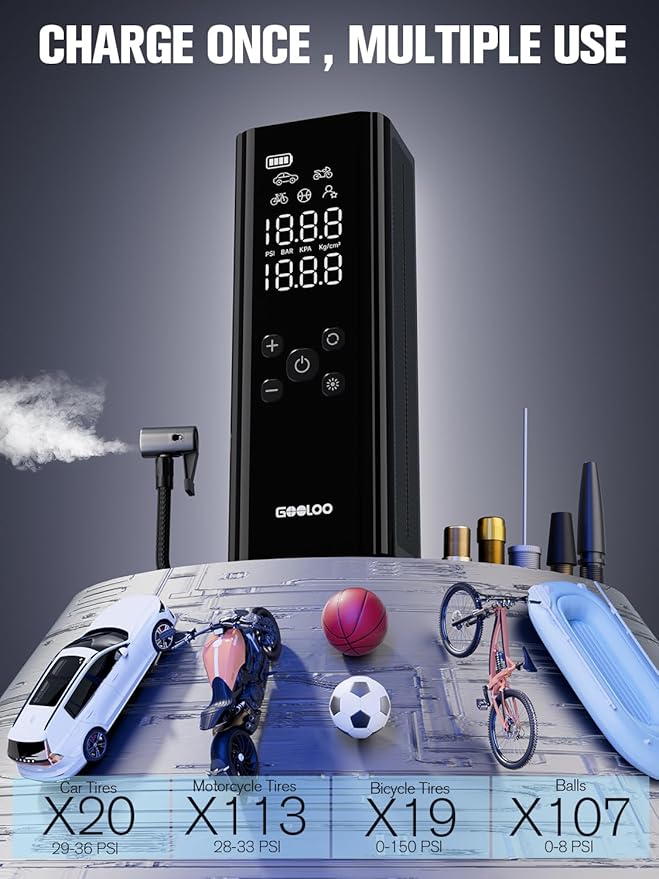 GOOLOO GT150 Tire Inflator Portable Air Compressor,4X Faster 150PSI Cordless Air Pump for Car Tires with Tire Pressure Gauge, Smart Electic Tire Pump with Auto-Shutoff for Pickup, Motor, Bike,Balls