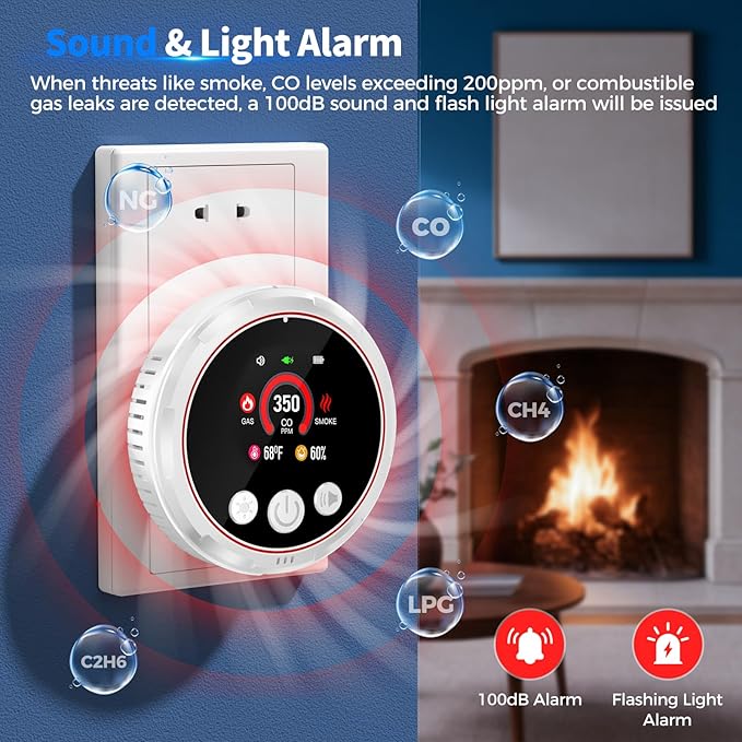 5 in 1 Carbon Monoxide Detectors Plug in, Smoke Detector & Natural Gas Detector/Alarm with Battery Backup, HD Digital Screen for CO, Gas, Smoke, Temp, Humidity - Home Safety for House, RV, Apartment