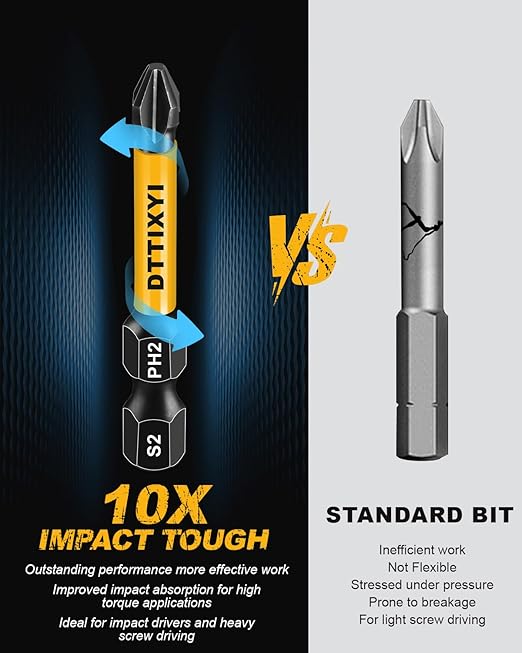 DTTIXYI 10 PCS Magnetic Screwdriver Bits Set 2 IN - Phillips Bits #1#2#3 & Slotted Head & Pozidriv Bit for Impact Driver, S2 Steel 1/4" Hex Shank for Power Drill - Professional and DIY