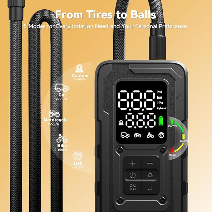 Tire Inflator Portable Air Compressor - 4X Faster 160 PSI Portable Air Pump for Cars - Cordless Tire Inflators with Gauge - Portable Tire Inflator for Car, Pickup, Bike and More
