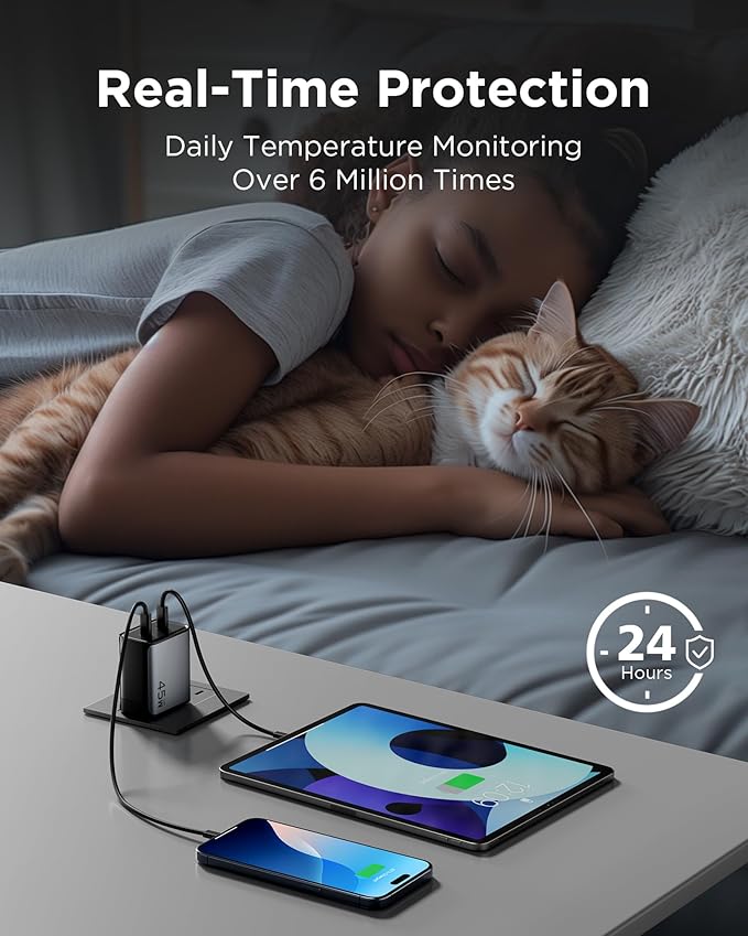 PISEN 45W USB C Charger - GaN Dual USB-C Wall Charger Block Fast Charging, Mini Foldable PD PPS for iPhone16/15/14 Pro, Pro Max, Mini, iPad Pro Series, Samsung Galaxy S23 Ultra, MacBook Etc