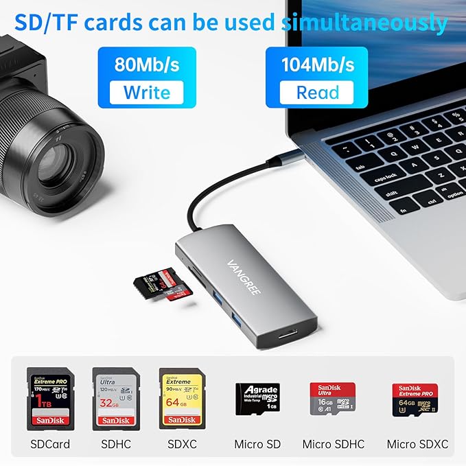 USB C to USB C Hub 10Gbps, 3 USB 3.2 Gen 2 Ports, 4K@60Hz HDMI, 100W PD, 2 USB 3.0 & SD/TF Card Reader, USBC Splitter Multiport Adapter for MacBook Pro/Air, iMac, iPad Pro(Not Support Type-C Monitor)