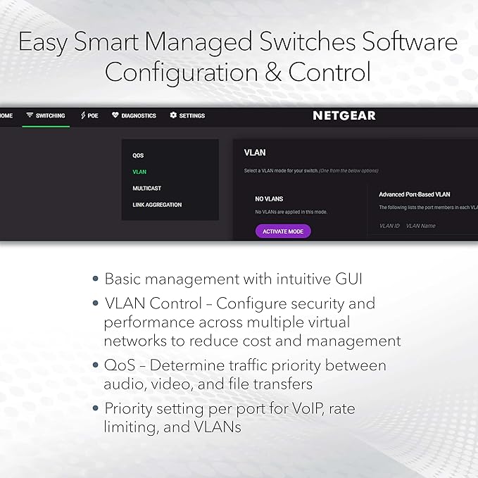 NETGEAR 16-Port PoE Gigabit Ethernet Easy Smart Managed Essentials Switch (GS316EPP) - Managed, with 15 x PoE+ @ 231W, 1 x 1G SFP Port, Desktop or Wall Mount