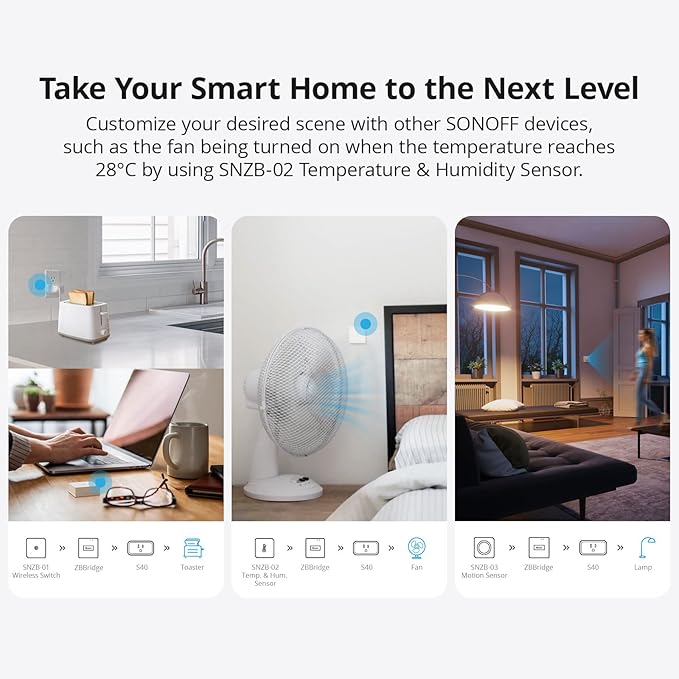 SONOFF Zigbee Smart Plug with ETL Certified, S40 Lite 15A Outlet, Zigbee Repeater, Works with SmartThings and Amazon Echo Plus, Hub Needed for Amazon Alexa
