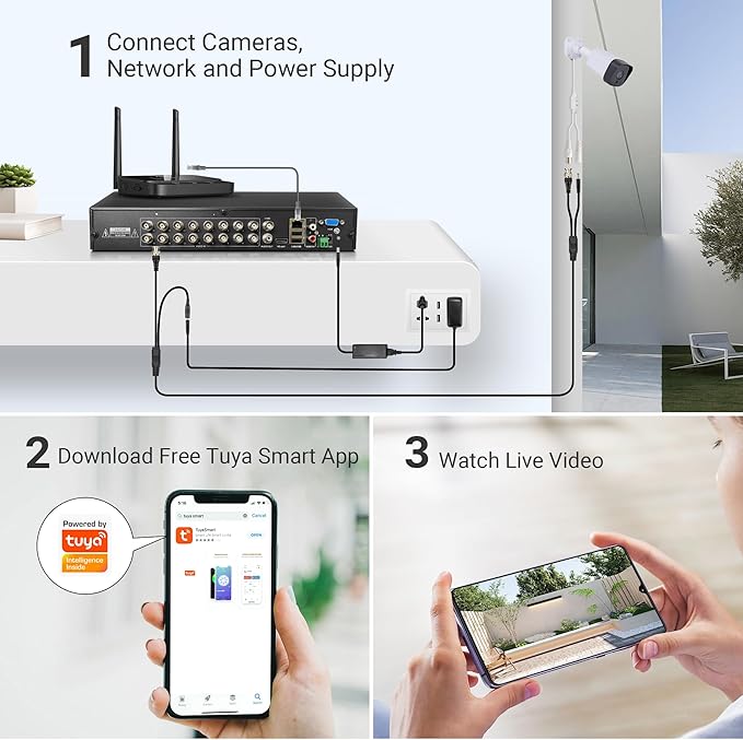 TIGERSECU Ultra HD 5MP 16 + 16 Channel Hybrid Security DVR/NVR Without Hard Drive, Expandable to 32 Cameras, 6-in-1 Home Surveillance Recorder for 16 TVI, AHD, CVI, CVBS, RS485 PTZ and 16 IP Cameras