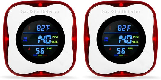 2 Packs Plug in Gas & Carbon Monoxide Detectors, 4-in-1 Natural Gas Leak Detector,Carbon Monoxide Alarm,4 Sensor °F&Humidity,CO & Propane Detector for Home,RV