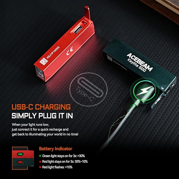 ACEBEAM Keylite 500 High Lumens Keychain Flashlight Rechargeable, Ultra-Compact Flat Pocket EDC Flashlight with Dual LEDs, 6 Modes, Type-C Charging, Small MINI Flash Light for Emergency, Home, Outdoor