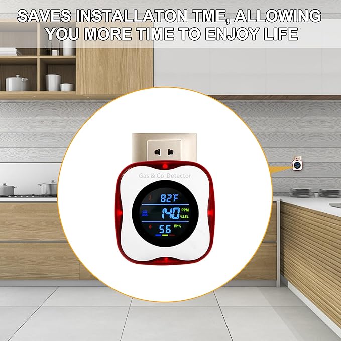 2 Packs Plug in Gas & Carbon Monoxide Detectors, 4-in-1 Natural Gas Leak Detector,Carbon Monoxide Alarm,4 Sensor °F&Humidity,CO & Propane Detector for Home,RV