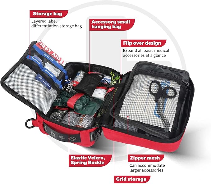 Large First Aid Kit,Molle System Detachable Multi-Purpose Emergency Medical Kit for Home, Car, Camping Outdoor Emergency.