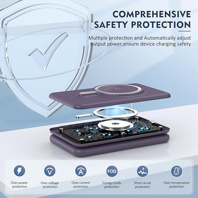 Wireless Charger iPhone - 3 in 1 Charging Station for Apple Devices for iPhone 16 15 14 13 12 Pro Max Plus - Foldable Magnetic Charging Pad for Apple Watch Series & Airpods Series