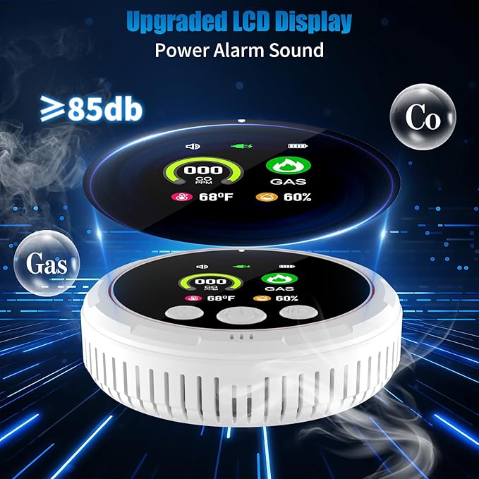 2 Pack 4-in-1 Carbon Monoxide Detectors & Natural Gas Leak Detector, Portable Carbon Monoxide Detectors Plug in & Battery Backup-Hotel and Travel Safety, RV, Home