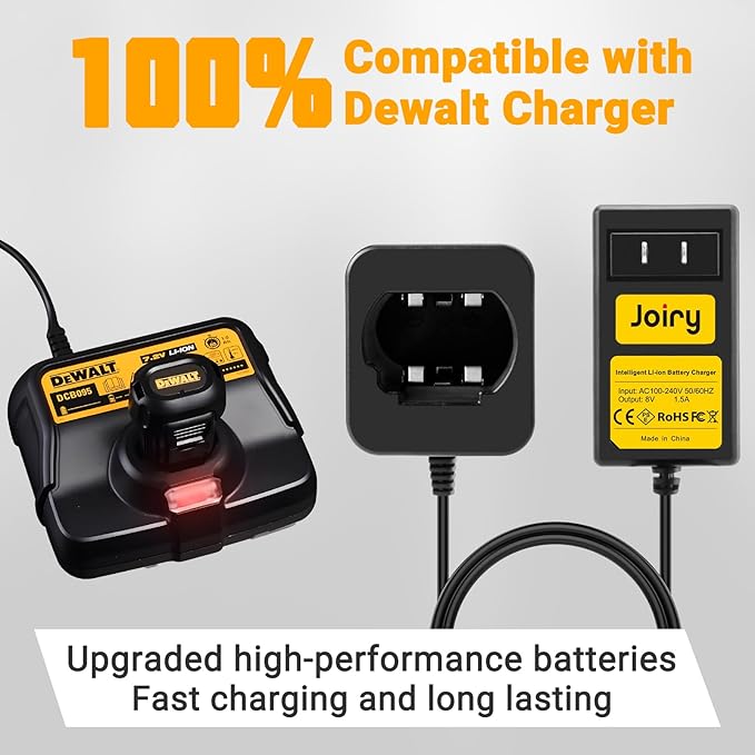 8V 2000mAh Li-ion Replacement Battery with Higher Safety & Longer Runtime - Compatible with Dewalt DCB080, DW4390, DCF680N1, DCF680N2 DCF680G2 Cordless Power Tools (2-Pack)