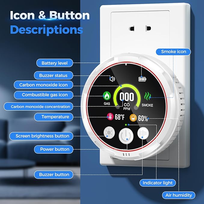 5 in 1 Carbon Monoxide Detectors Plug in, Smoke Detector & Natural Gas Detector/Alarm with Battery Backup, HD Digital Screen for CO, Gas, Smoke, Temp, Humidity - Home Safety for House, RV, Apartment