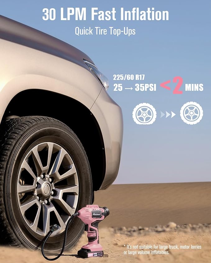 Avid Power Cordless Tire Inflator Air Compressor, 20V Car Tire Pump w/ 12V DC Adapter, Rechargeable Li-ion Battery Operated Tire Compressor w/Digital Pressure Gauge, for Many Inflatables (Pink)