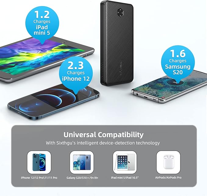 Portable Charger, Slim 10000mAh PD 20W Power Bank, USB C in&out High-Speed Charging Battery Pack, External Phone Powerbank Compatible with iPhone 16 15 14 13 12 Samsung S22 S21 Google iPad etc ect