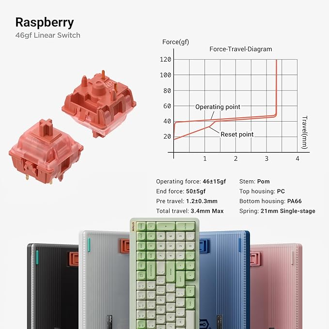 nuphy Halo96 V2 Wireless Keyboard,Gasket Structure,96% Hot Swappable Gaming Keyboard, 99 Kyes RGB Backlit Mechanical Keyboard, Support QMK/VIA,Bluetooth/USB-C/2.4GHz-Blue,Raspberry Switches(46gf)