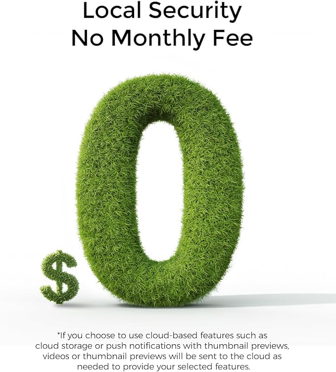 WiFi Video Smart Lock with Camera & Handle - 6-in-1 Keyless Entry (Fingerprint/App/Keypad/FOB/Key/Camera), Built-in WiFi, 2-Way Audio, Auto-Lock, Waterproof - Black