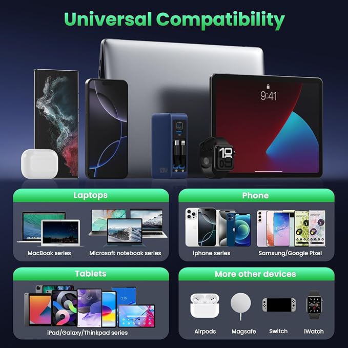 120W USB C Charger Block with 2 Built-in Retractable Cables,4-in-1 GaN IV Foldable Plug Wall Charger Fast Charging Station,PD 65W Laptop Adapter for MacBook/iPad,iPhone 16/15/14,Android (Dark Blue)