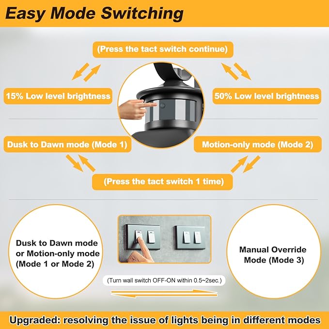 Large Motion Sensor Outdoor Wall Light 20" - Black Dusk to Dawn Outdoor Lighting, Modern Wall Mount Light Fixture, Waterproof Porch Light Fixture for Outside House Garage, 3 Modes (with Gold Trim)