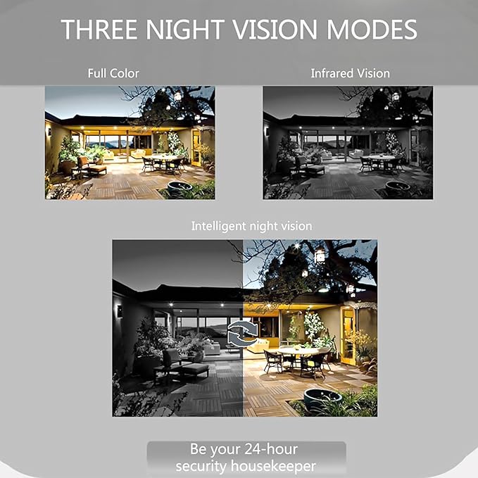 Dual-Lens Camera,Panoramic Smart Home Surveillance Wireless WiFi Camera,360 Degree Indoor Remote Surveillance Auto Tracking,Three Night Vision Modes Bluetooth HD Camera for Home Security