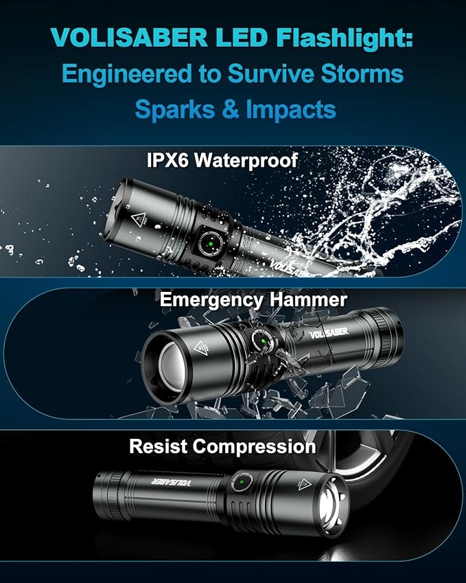 Flashlight Rechargeable 1500 High Lumens with Ignition Lens, LED Super Bright Zoomable Flash Light, 5 Modes Waterproof Handheld Powerful Tactical Flashlights for Emergency Camping Essentials