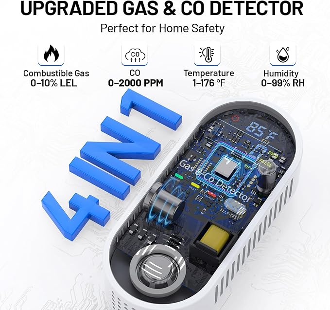 2 Pack Carbon Monoxide Detectors Plug in, 4-in-1 Combustible Gas Detector & Carbon Monoxide Monitor with Temperature & Humidity Display, Compact CO Detector for Home, RV & Travel Safety