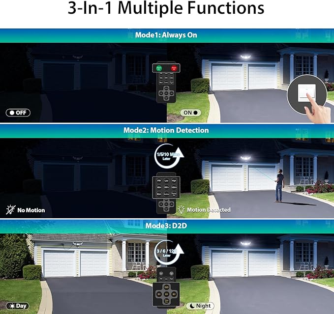 55W LED Flood Light Outdoor Motion Sensor with Plug, 5000LM LED Security Light with Remote Control, IP65 Waterproof, 6500K Flood Light for Yard Garage Garden Driveway Backyard(Black)