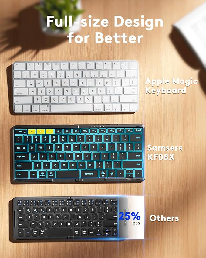 Samsers Full-Size Foldable Bluetooth Keyboard, KF08X Wireless Folding Keyboard with Backlight, Portable Travel Keyboards for iPhone iPad Smartphone Tablet Laptop, Android Windows Mac OS - Black
