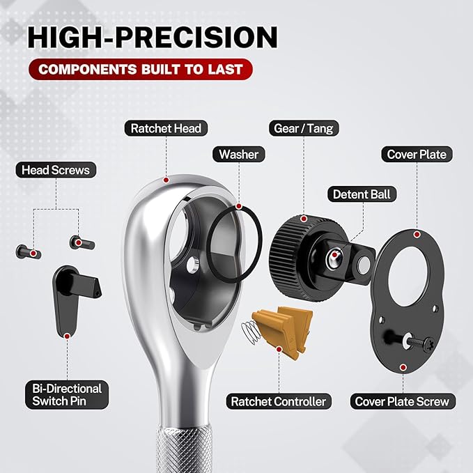 TOMMARS Stubby Ratchet Set, 1/4", 3/8", 1/2" Drive Ratchet Handle Wrench 72-Tooth Quick-Release Reversible