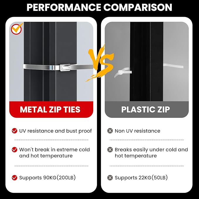 100 PCS 11.8 Inch Stainless Steel Metal Zip Ties – Heavy Duty Outdoor Cable Ties with Self-Locking Design for Machinery, Vehicles, Farms, Pipes, Roofs, Cables