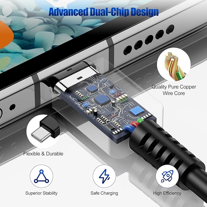 for Samsung Galaxy S23 Ultra Charger Fast Charging,45W Samsung Phone Charger Block USB C Super Fast Charging for Samsung Galaxy S23 Ultra/S23/S23+/S22/S22 Ultra/S22+/Note 20/S20/S21, Galaxy Tab S7+/S8