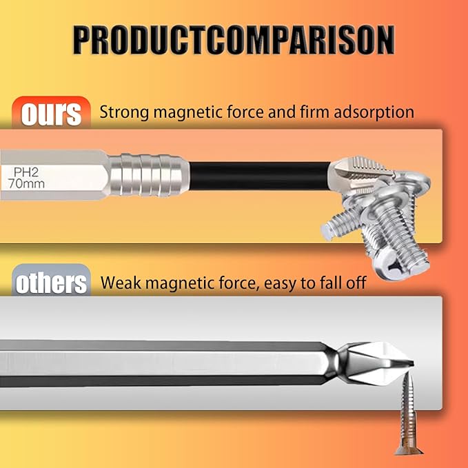 High Magnetic Screwdriver Bit Set, 9PCS 25-150mm Anti-Slip Magnetic Drill Bits, Electric Screwdriver Set for Home DIY, Car Repair, Furniture Assembly, 2025 New Upgrade (9)