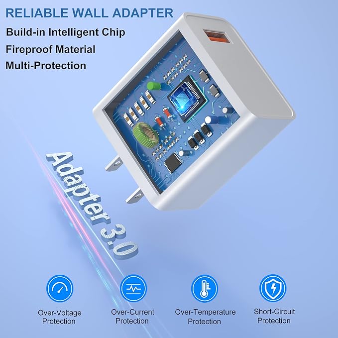 USB Wall Plug, OKRAY 2-Pack 18W Fast Charging Block 3.0 Quick Charge Power Adapter Travel Charger Brick Type A Box for Wireless Charger, iPhone 16 15 14 13 12 11 Pro, iPad, Samsung Galaxy S25 S24 A16