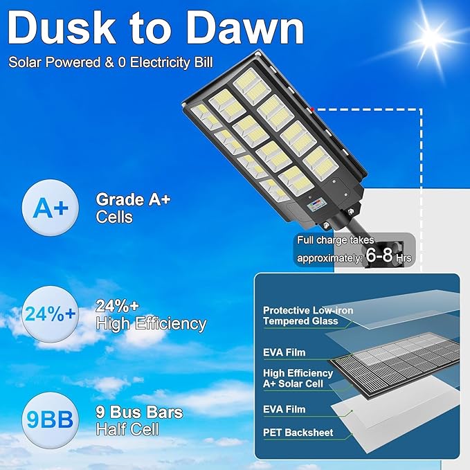 Solar Street Light 8000W Parking Lot Light 360000LM Dusk to Dawn Street Lights Solar Powered IP67 Waterproof Wide Angle Lamp with Motion Sensor for Yard, Road 12-Pack