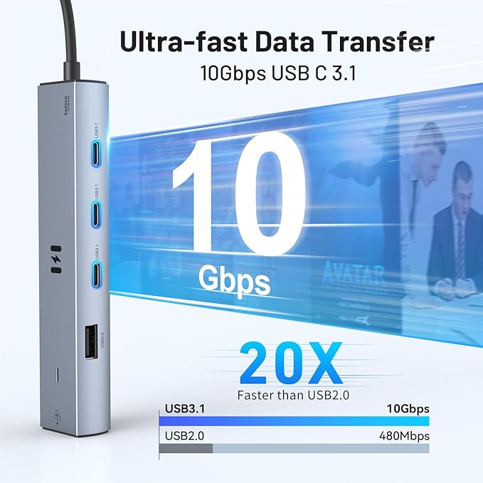 Selore 10Gbps USB C Hub Multiport Adapter, Ethernet Adapter with 4K@60Hz HDMI, Gigabit Ethernet, 3 USB C Ports, 100W PD, USBC Dongle for MacBook Pro Air, iPad, HP, Dell, etc