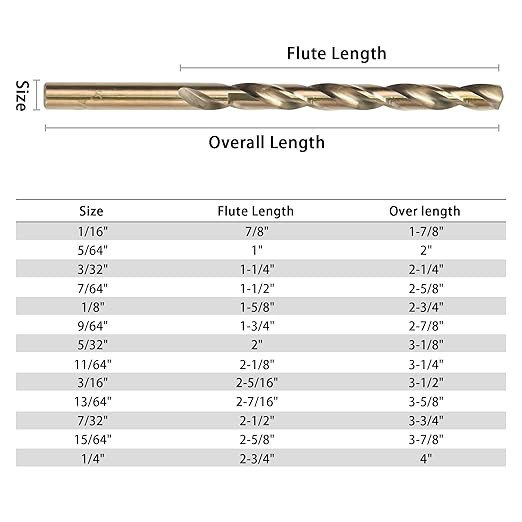 13Pcs Cobalt Drill Bits Set, M35 HSS 135 Degree Tip, Twist Jobber Length Drill Bit Kit for Hardened Metal, Cast Iron, Stainless Steel, Plastic and Wood with Storage Case 1/16"-1/4"