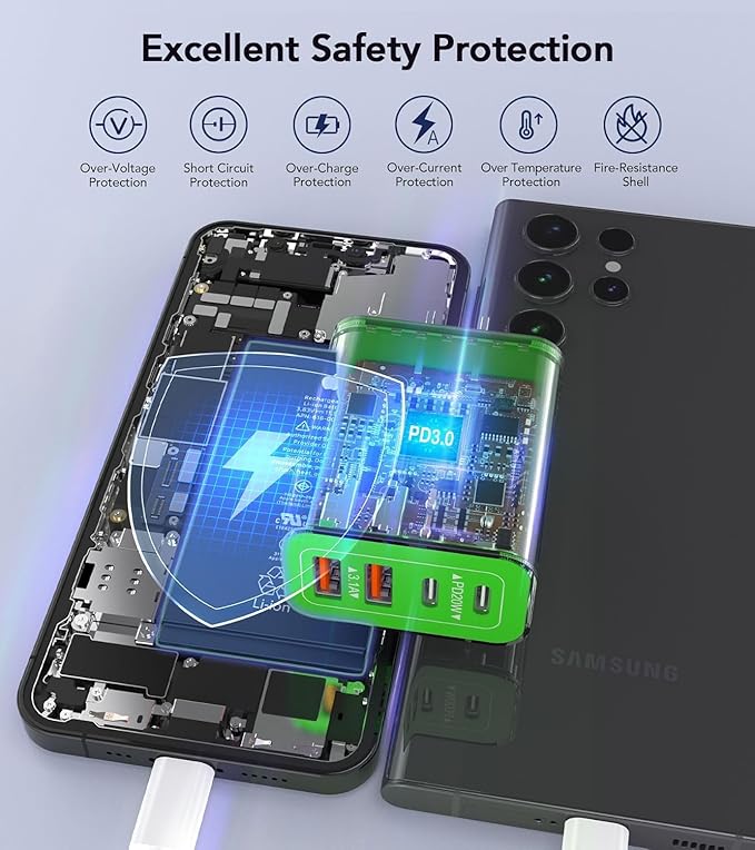 2 Pack USB C Charger, 40W Fast Charge Cube, 4-Port QC+PD Wall Plug,Multi-Port Type C Power Adapter for iPhone 16 15 14 13 12 Pro Max XS XR 8,Galaxy S24,Nexus,HTC,Google Pixel,and More(Green)