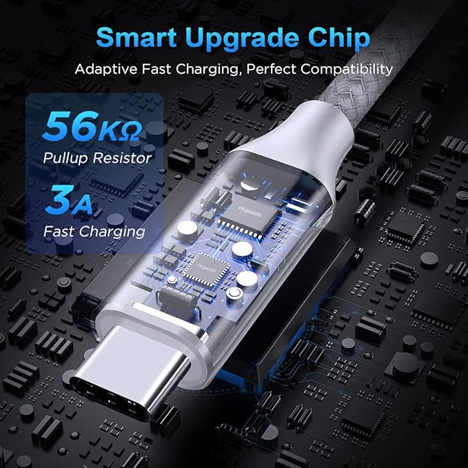 etguuds USB to USB C Cable 2ft, 2-Pack USB A to Type C Charger Cord Fast Charging for Samsung Galaxy A15 A25 A35 A55 A54, S24 S23 S22 S21 S20 S10 S10E, Note 20 10, Moto G, for iPhone 16 15, White