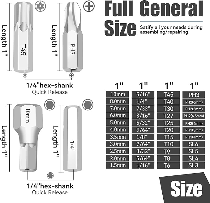 44 Piece Screwdriver Bit Set, Torx Slotted Phillips HEX Bit Set, 1/4 Inch Hex Shank S2 Steel Magnetic 1" Long Drill Bits