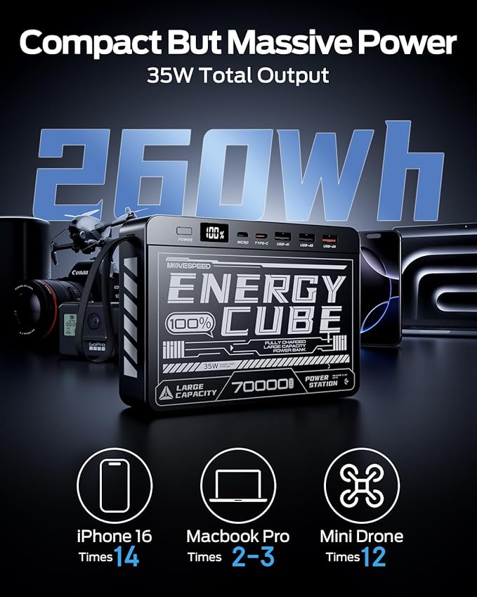 MOVE SPEED 70000mAh Power Bank, 35W PD 3.0 Fast Charging Portable Charger, 4 Outputs 2 Inputs High Capacity USB C Battery Pack with LED Display for Phone Tablet Outdoor Camping Office