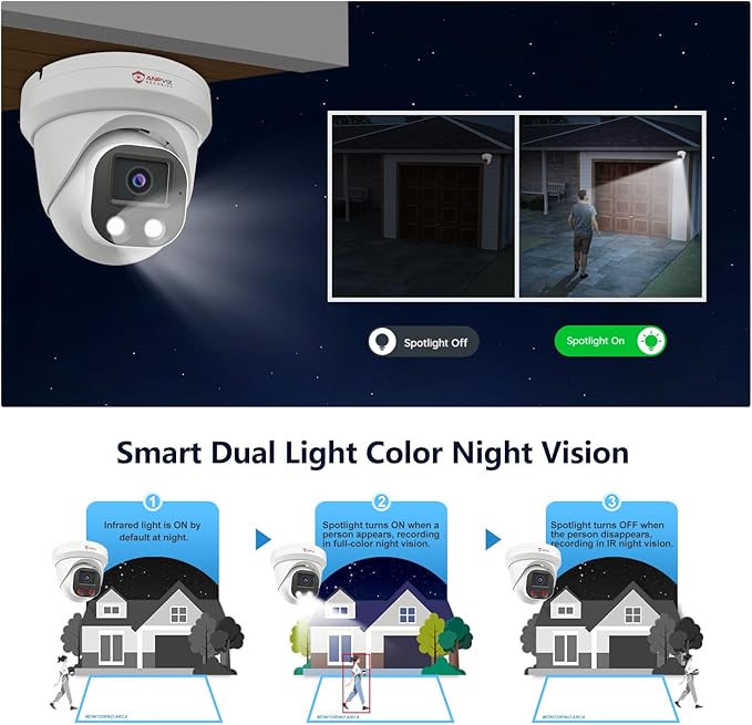 Anpviz 4K PoE IP Camera, 8MP Turret Security IP Camera Outdoor Indoor, AI Human Vehicle Motion Detection, Smart Dual Light Color Night Vision, Built-in Mic, 2.8mm Lens, Waterproof, NDAA (U Series)