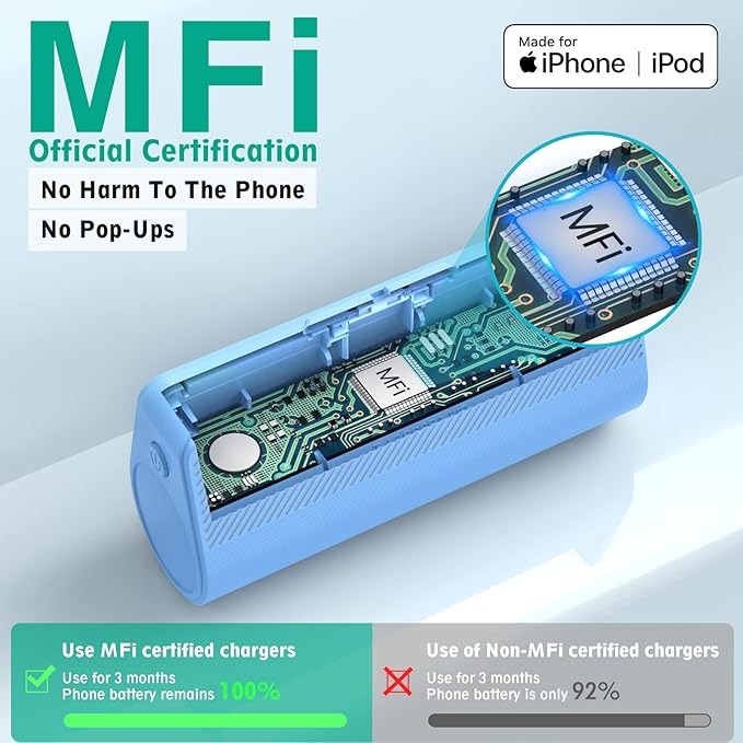 KKD Portable Charger for iPhone, Built-in MFi Certified Plug, 5000mAh Small Portable Phone Charger Power Bank for iPhone 14/13/12/11/XR/X/SE/8/7/6/6s/Pro Max/Plus,iPad,Blue