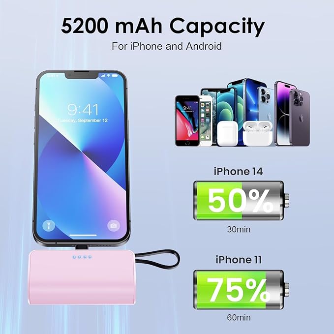 Mini Portable Charger for iPhone with Built-in Type-C Cable, 5200mAh Ultra-Compact Power Bank, PD 20W Fast Charging Battery Pack Phone Charger for iPhone 16/15/14/13, Samsung, Google, Android (Pink)